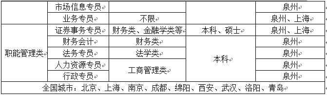 1661475149759582.png image.png