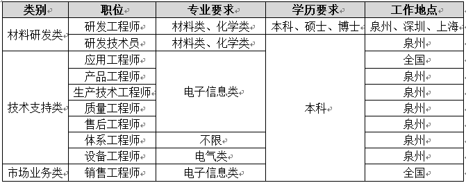 1661475112904756.png image.png