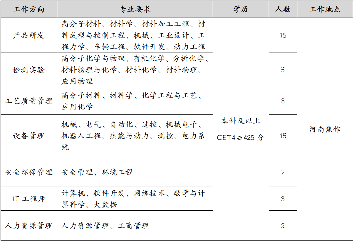 1649168339828215.png 微信图片_20220405220221.png