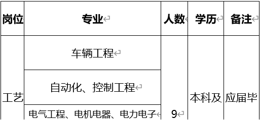 1655108859331975.png image.png